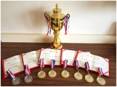 厨师培训学校哪里好