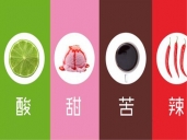 厨师培训学校哪里好