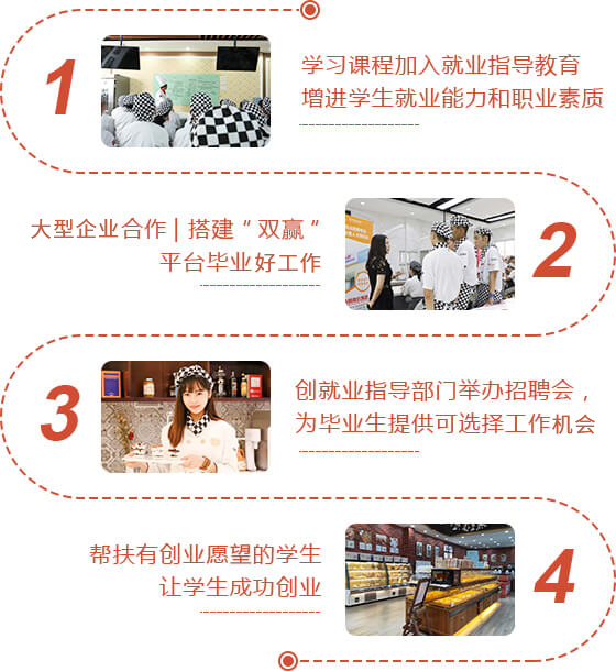 新东方西点培训