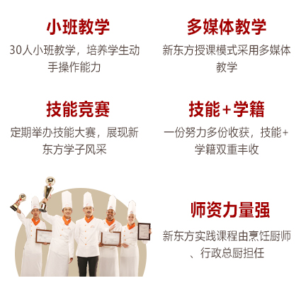 新东方烹饪学校金典总厨