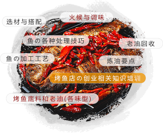 正宗烤鱼培训哪家好